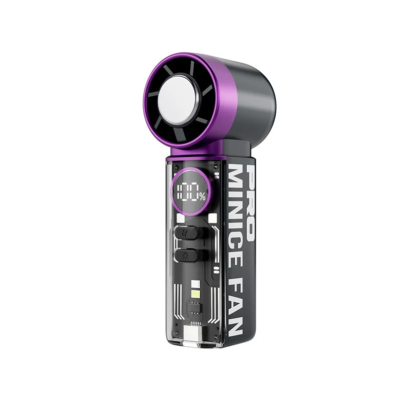 Handventilator Compact en Draagbaar