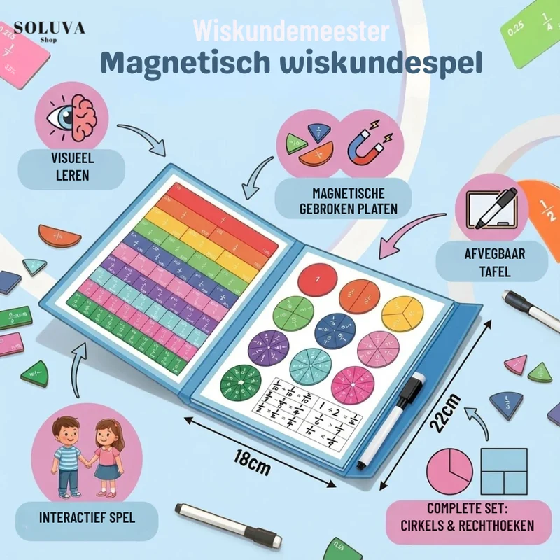 Wiskunde Meester - Leerzaam en leuk wiskunde spel
