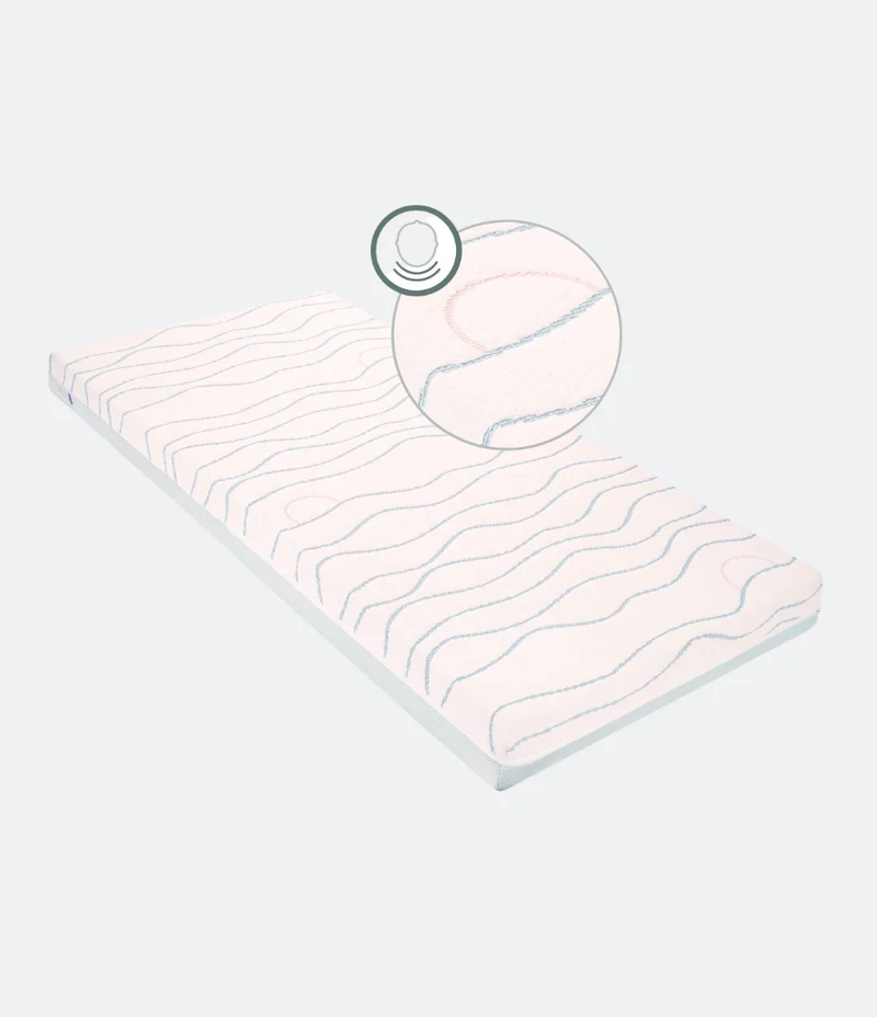Ergonomisch babymatrasje tegen plat hoofd - COSY'LITE